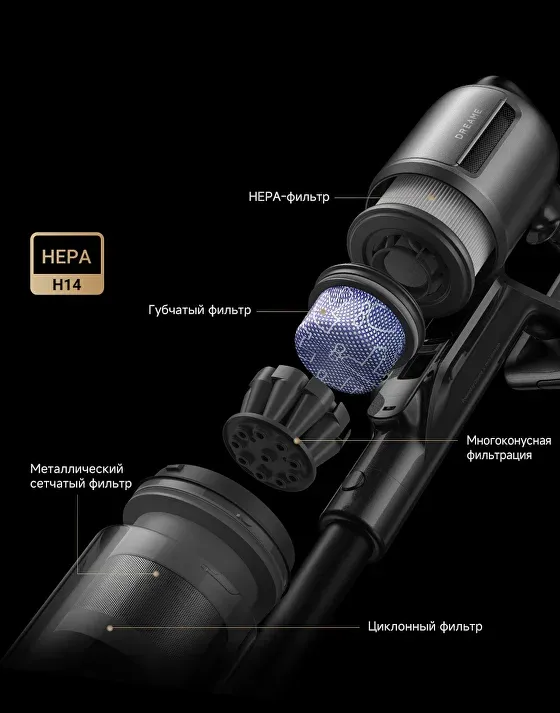 Беспроводной вертикальный пылесос Dreame Cordless Vacuum Cleane Z40 Station
