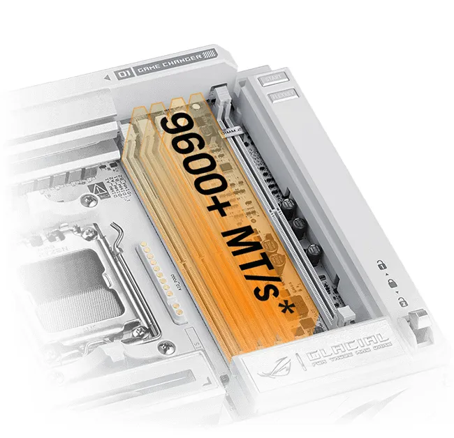 Динамический переключатель OC