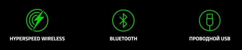 3 РЕЖИМА ПОДКЛЮЧЕНИЯ