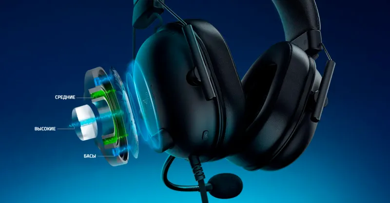 50ММ ИЗЛУЧАТЕЛИ RAZER™ TRIFORCE