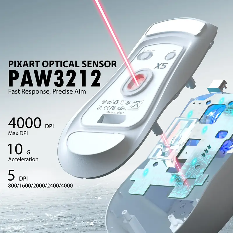 Оптический сенсор PixArt и регулируемое разрешение (DPI)