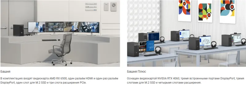 Какая конфигурация OptiPlex подходит именно вам?