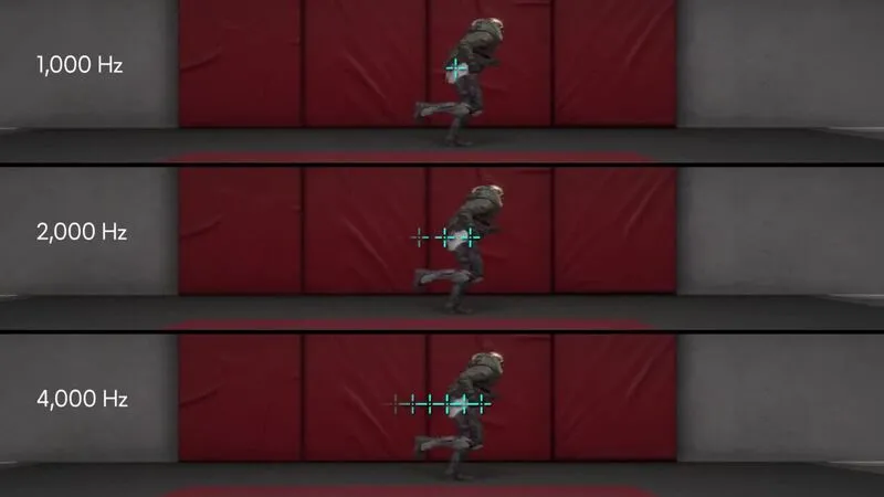 Молниеносная скорость отклика