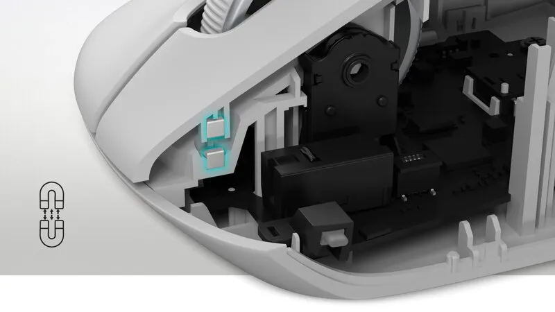 Каждый щелчок, доведенный до совершенства