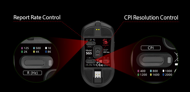 6 уровней настройки CPI