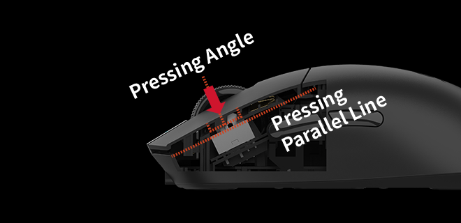 Технология RapidSnap Rebound