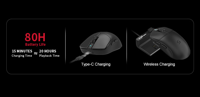 Два варианта зарядки