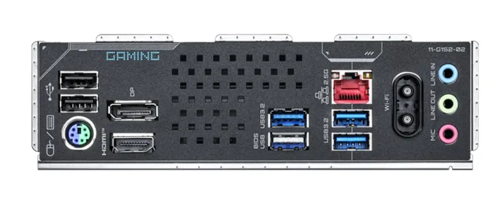 Будущая связь