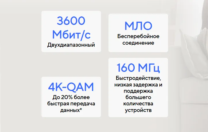 Более быстрый и умный домашний Wi-Fi 7