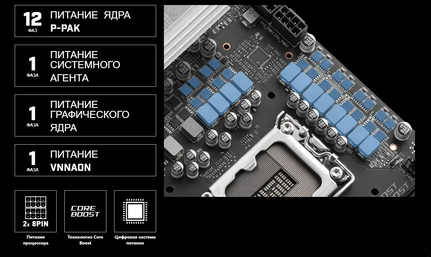 СИСТЕМА ПИТАНИЯ 12+1+1+1 DRPS