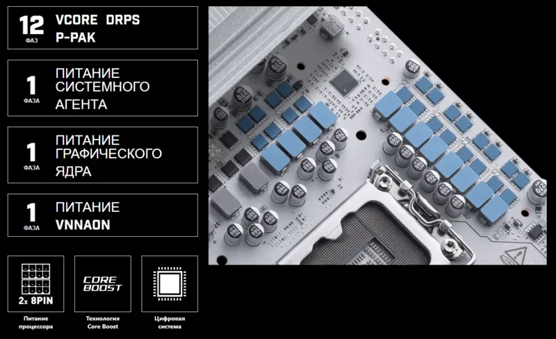 СИСТЕМА ПИТАНИЯ 12+1+1+1 DRPS