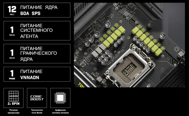 СИСТЕМА ПИТАНИЯ 12+1+1+1 Duet Rail