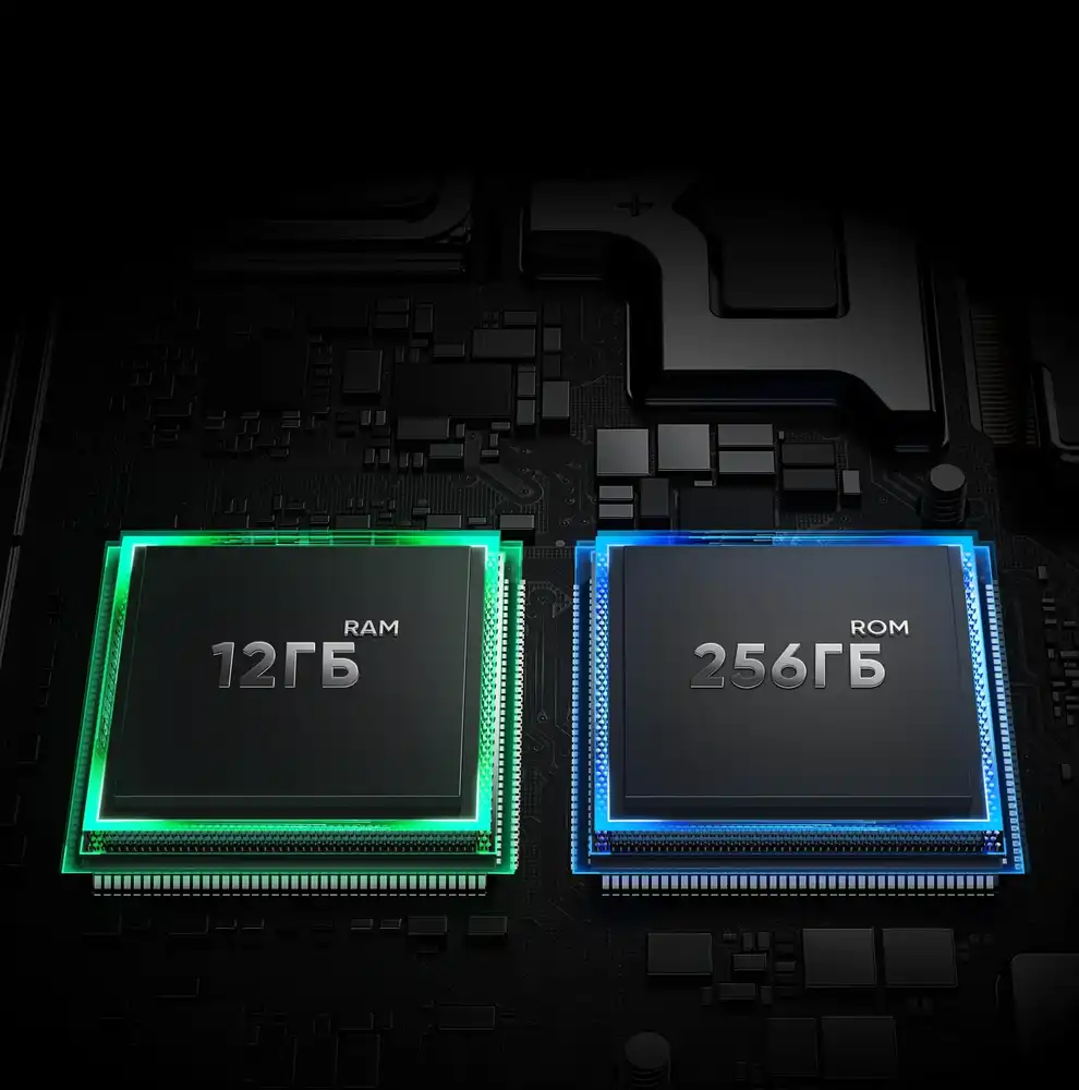 Память 12 ГБ + 256 ГБ