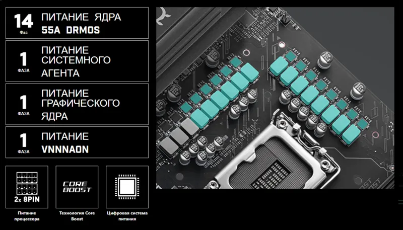 СИСТЕМА ПИТАНИЯ 14+1+1+1 DRPS
