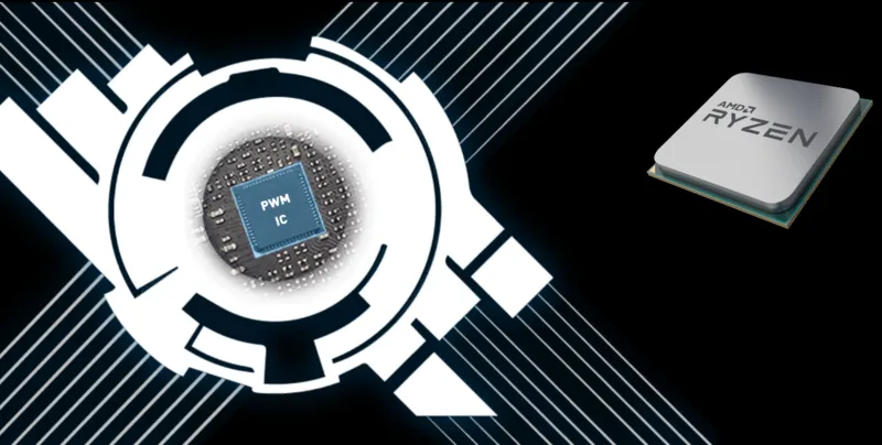 ТЕХНОЛОГИЯ CORE BOOST