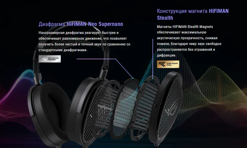 ROG-Tuned 100-мм планарно-магнитные драйверы HIFIMAN