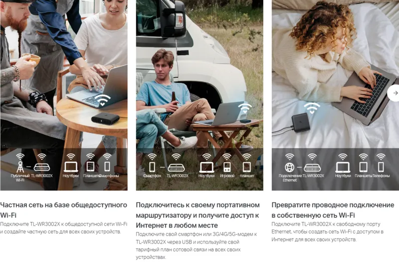 Wi-Fi, который всегда с вами