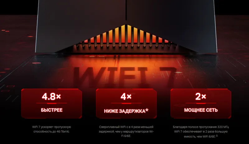 UNLEASH THE TRUE POWER OF WIFI 7
