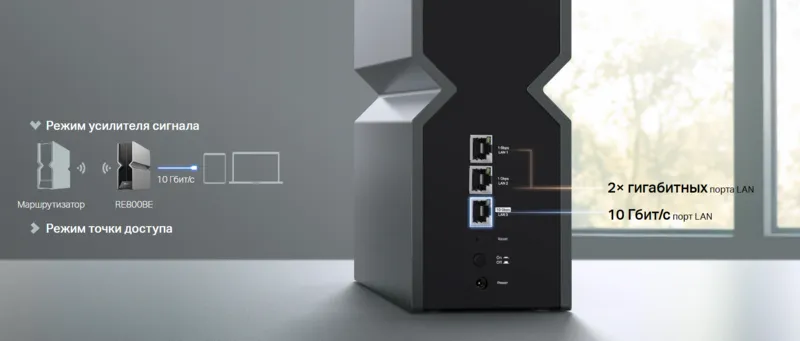 Проводное соединение 10G полностью открывает возможности WiFi 7