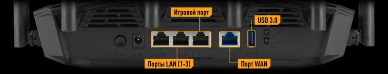 Расширьте возможности своих устройств с помощью многогигабитных портов.
