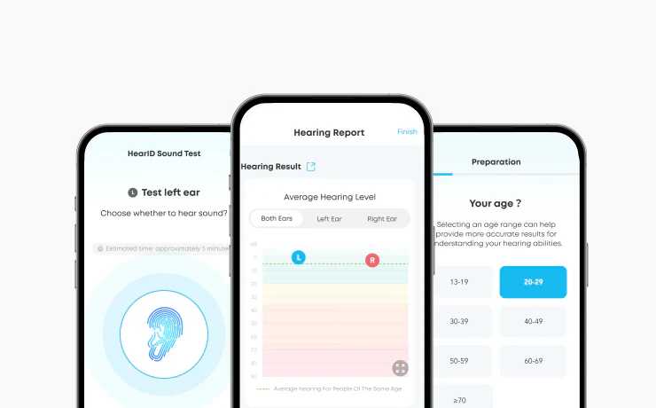 Звук, подобранный специально для ваших ушей
