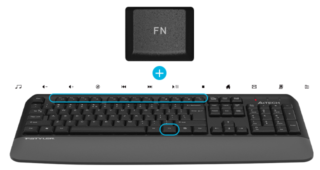 Доступ к мультимедийным функциям с помощью горячих клавиш