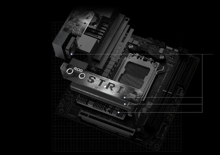 Радиаторы слотов M.2 и чипсета