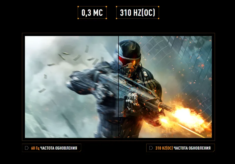 Четкость в динамике