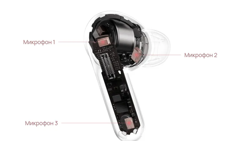 Говорите свободно, ваш голос будет звучать безупречно