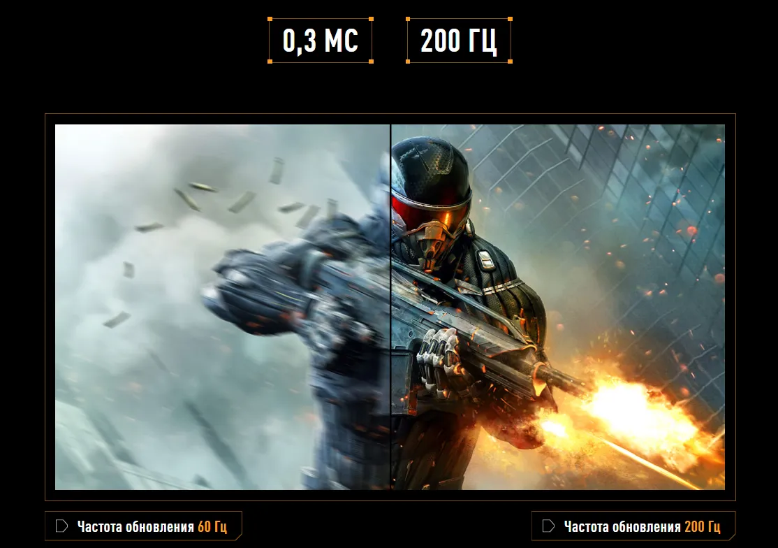 НЕПРЕВЗОЙДЕННАЯ ИГРОВАЯ ПРОИЗВОДИТЕЛЬНОСТЬ