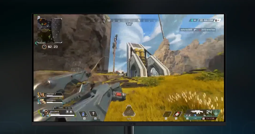  Ключевые преимущества в играх