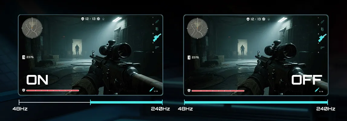OLED VRR с защитой от мерцания