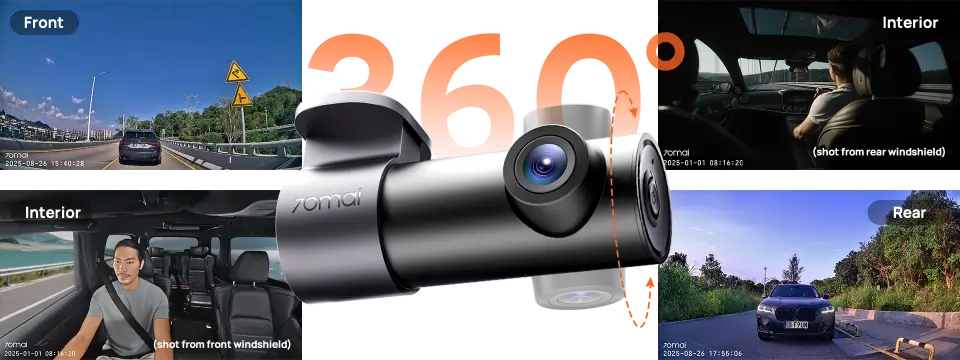 Регулируемый на 360° объектив