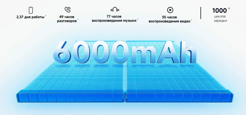 Мощный аккумулятор 6000 мА·ч Долговечный аккумулятор