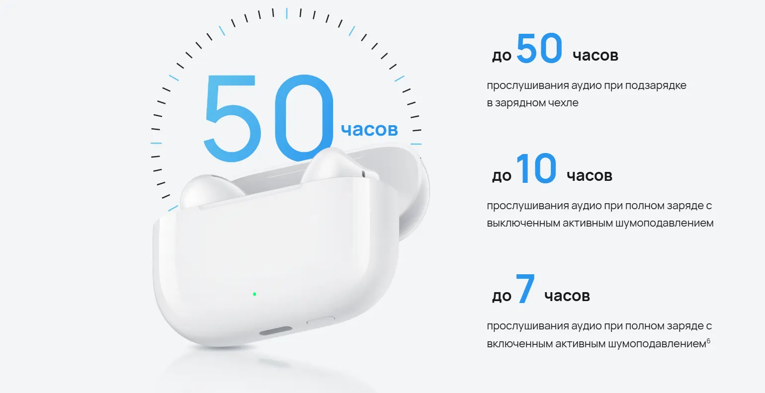 Одна зарядка. Целая неделя работы.