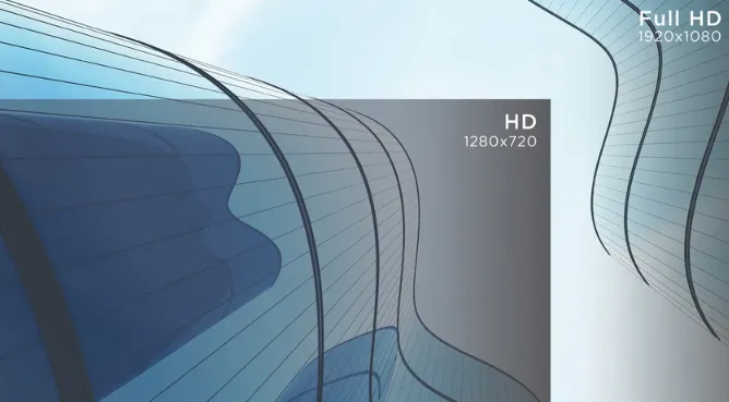 Full HD 1080p
