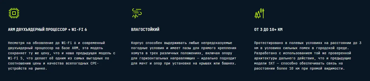 Ваш любимый уличный CPE