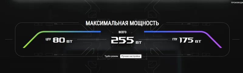 Без ограничений