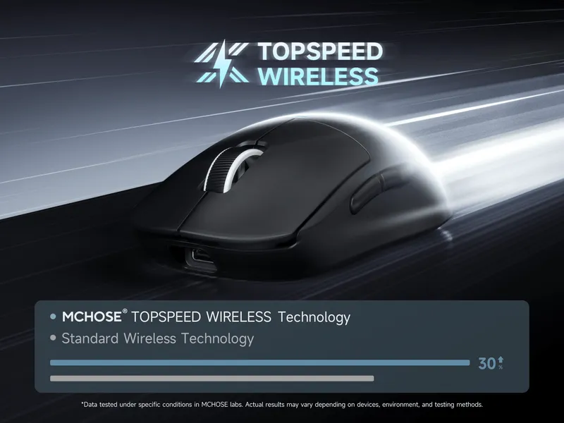 Беспроводная технология TOPSPEED®