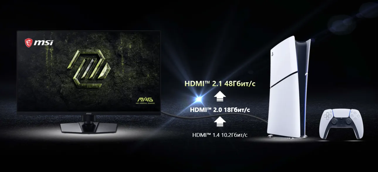 Консольный режим + HDMI™ 2.1