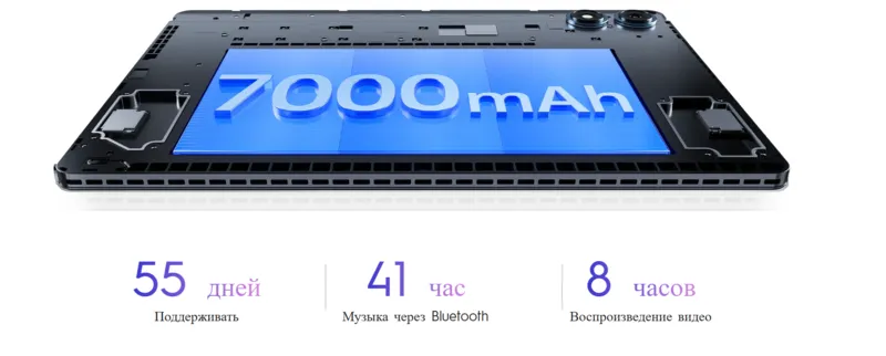 Гарантия длительного срока службы батареи на всех этапах.