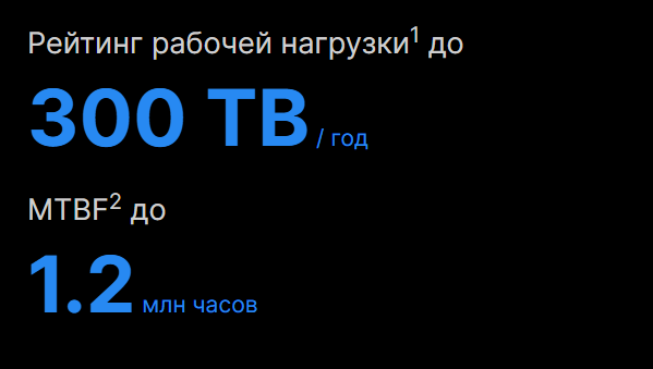 Исключительная надежность