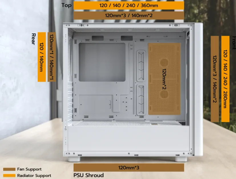 Максимальное охлаждение, поддержка вентиляторов по периметру.