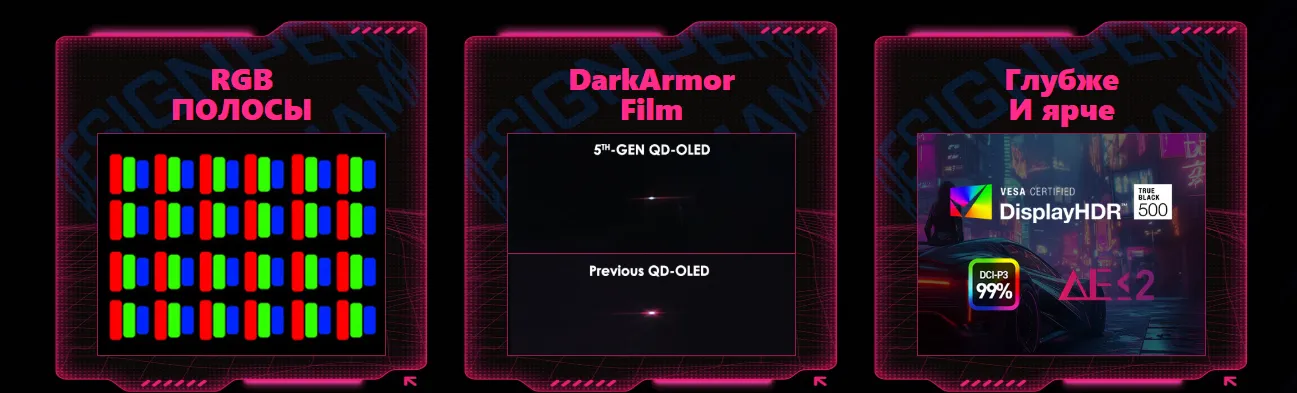 Панель QD-OLED 5-го поколения
