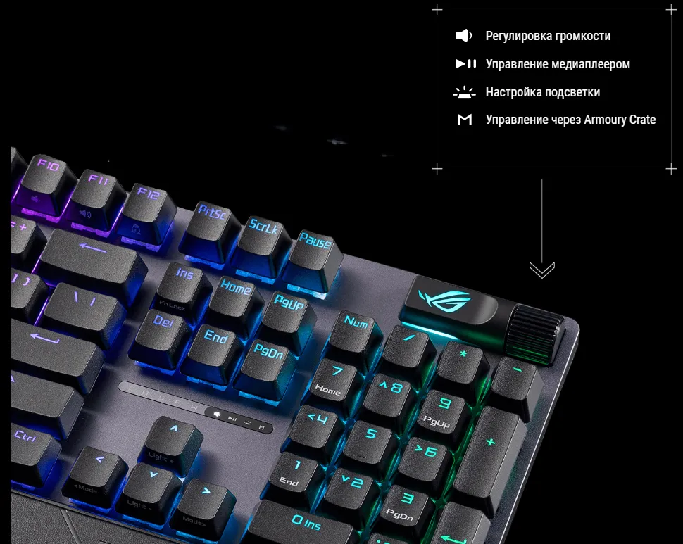 Интуитивное управление