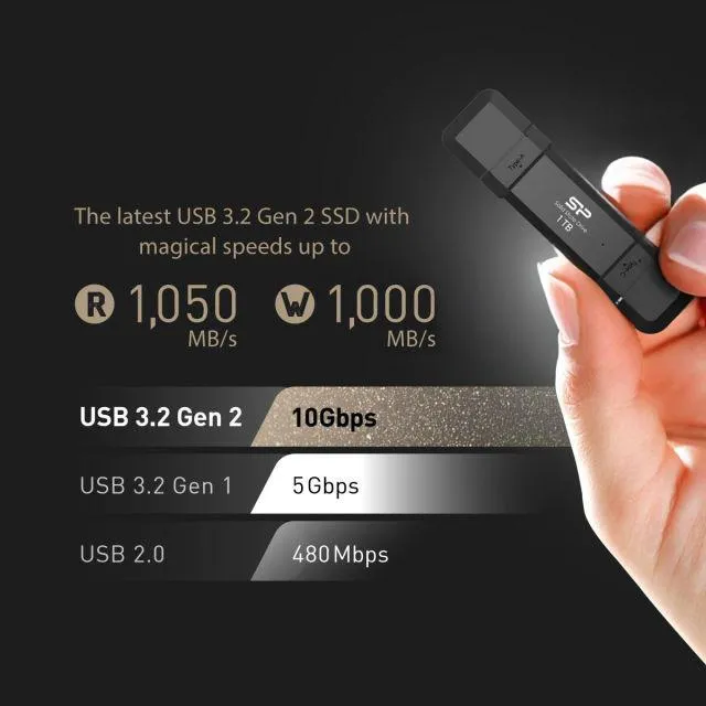 Ощутите скорость SSD у себя на ладони.