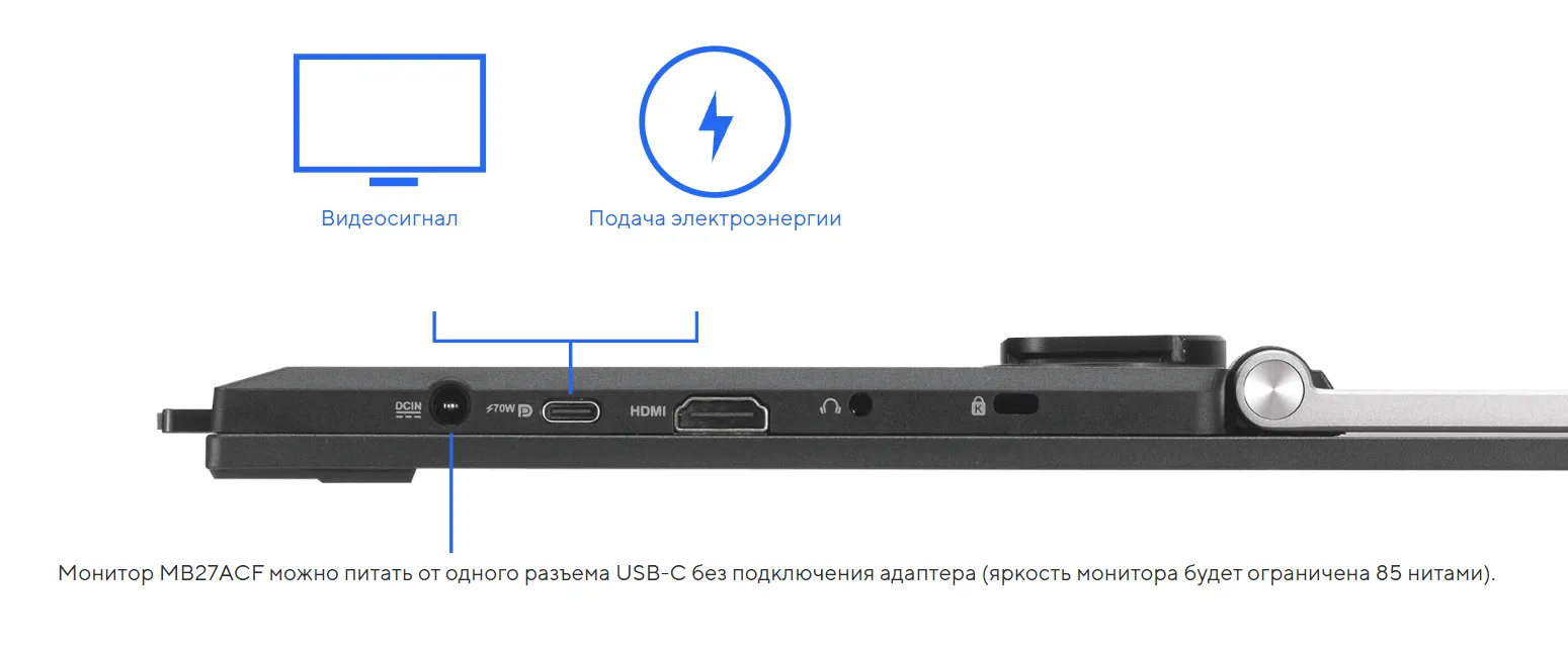 Полная доступность