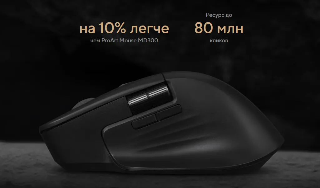 Эргономичный и элегантный силуэт