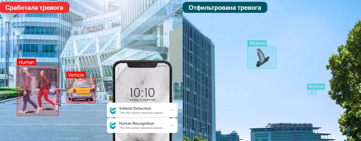 Классификация людей и транспортных средств