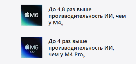 Мощная платформа для ИИ.